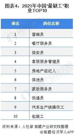 中國家政服務(wù)行業(yè)發(fā)展現(xiàn)狀及趨勢 高端家政服務(wù)人員緊缺的挑戰(zhàn)與機(jī)遇